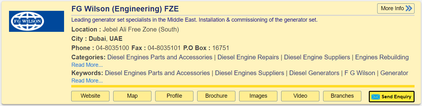 Power Listing Sample